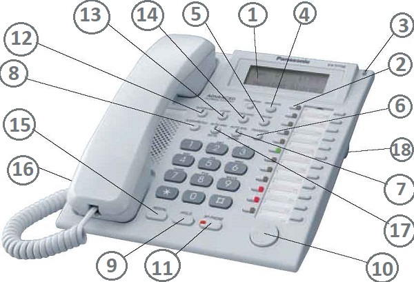 Описание аналоговых системных телефонов Panasonic KX-T7730, KX-T7735