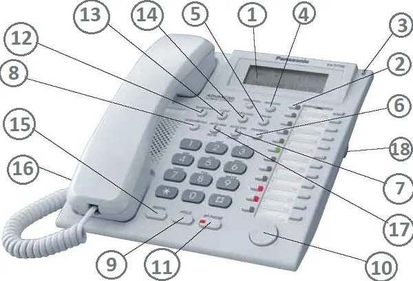 Описание аналоговых системных телефонов Panasonic KX-T7730, KX-T7735