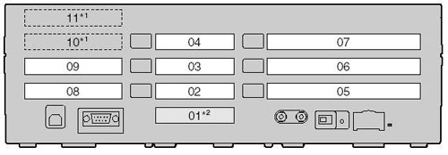 схема слотов мини-АТС Panasonic KX-TDA30